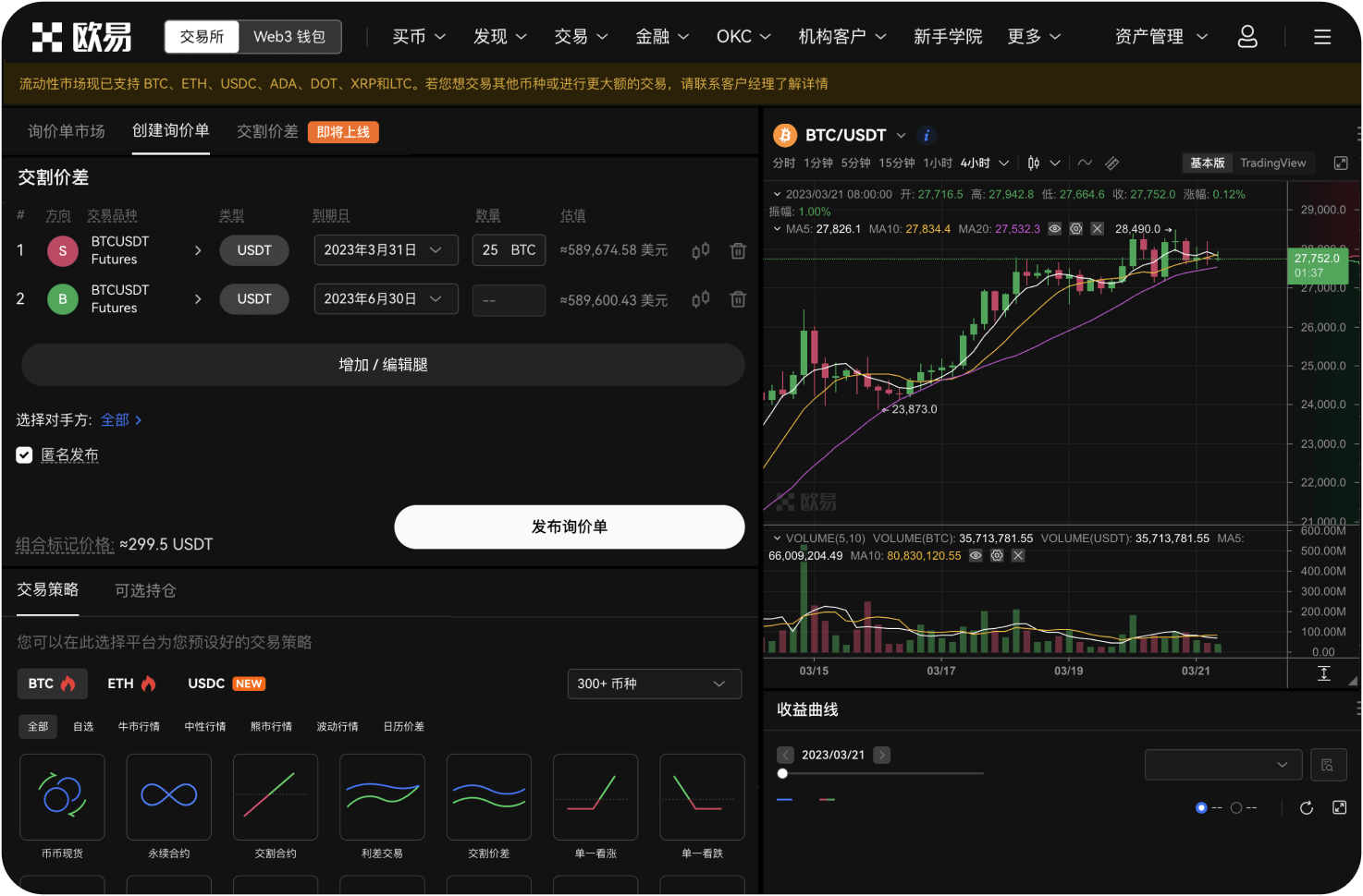 今日AVAX与贵金属表现对比意义